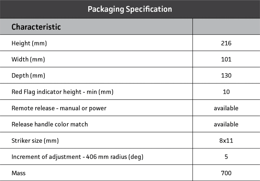 Packaging Specification