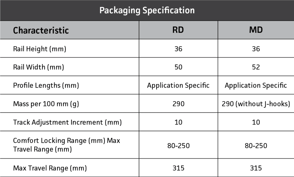 Z-Flex Adjuster Family packaging